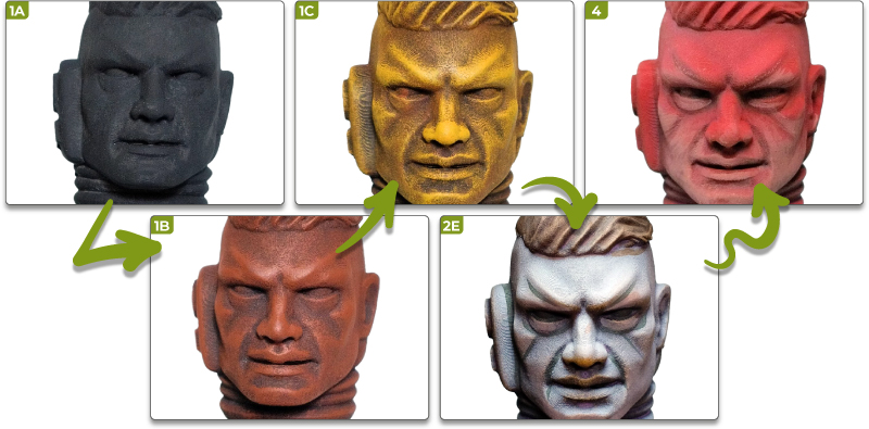 Zenithal OSL Face | OSL Painting Tutorial